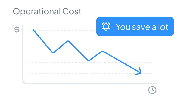 RUN System Less Cost Illustration